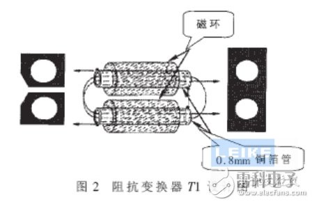 干貨！大功率寬帶射頻脈沖功率放大器設(shè)計(jì)解析